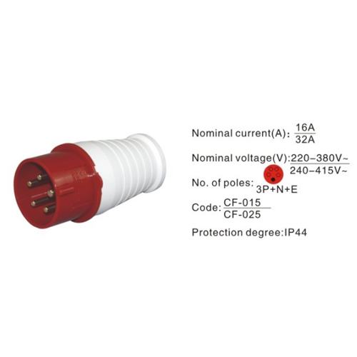 025, Industrial Plugs and Sockets, 32A, 5 Pin, 3P+N+E, IP44, 220V-380V