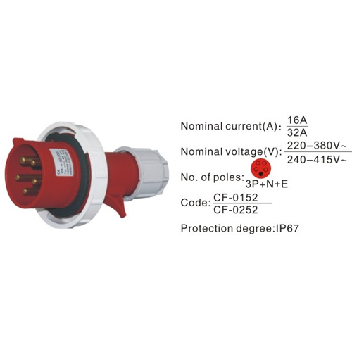 0252, Industrial Plugs and Sockets, 32A, 5 Pin, 3P+N+E, IP67, 240V-415V