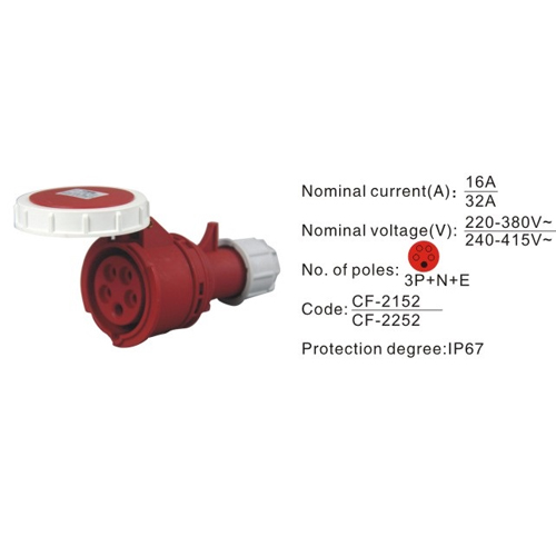 2252, Industrial Plugs and Sockets, 32A, 5 Pin, 3P+N+E, IP67, 240V-415V 