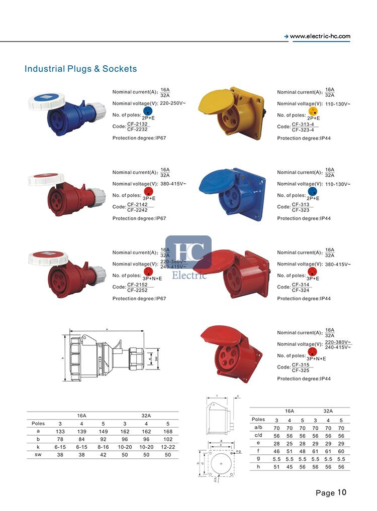 023 Industriel, Prise femelle industrielle et prise male industrielle 32A  CEE Monophasé Triphasé, 220V-250V, étanche IP44, Pour rallonges,  camping-cars, Photo haute résolution, Utilisation intérieure et  extérieure